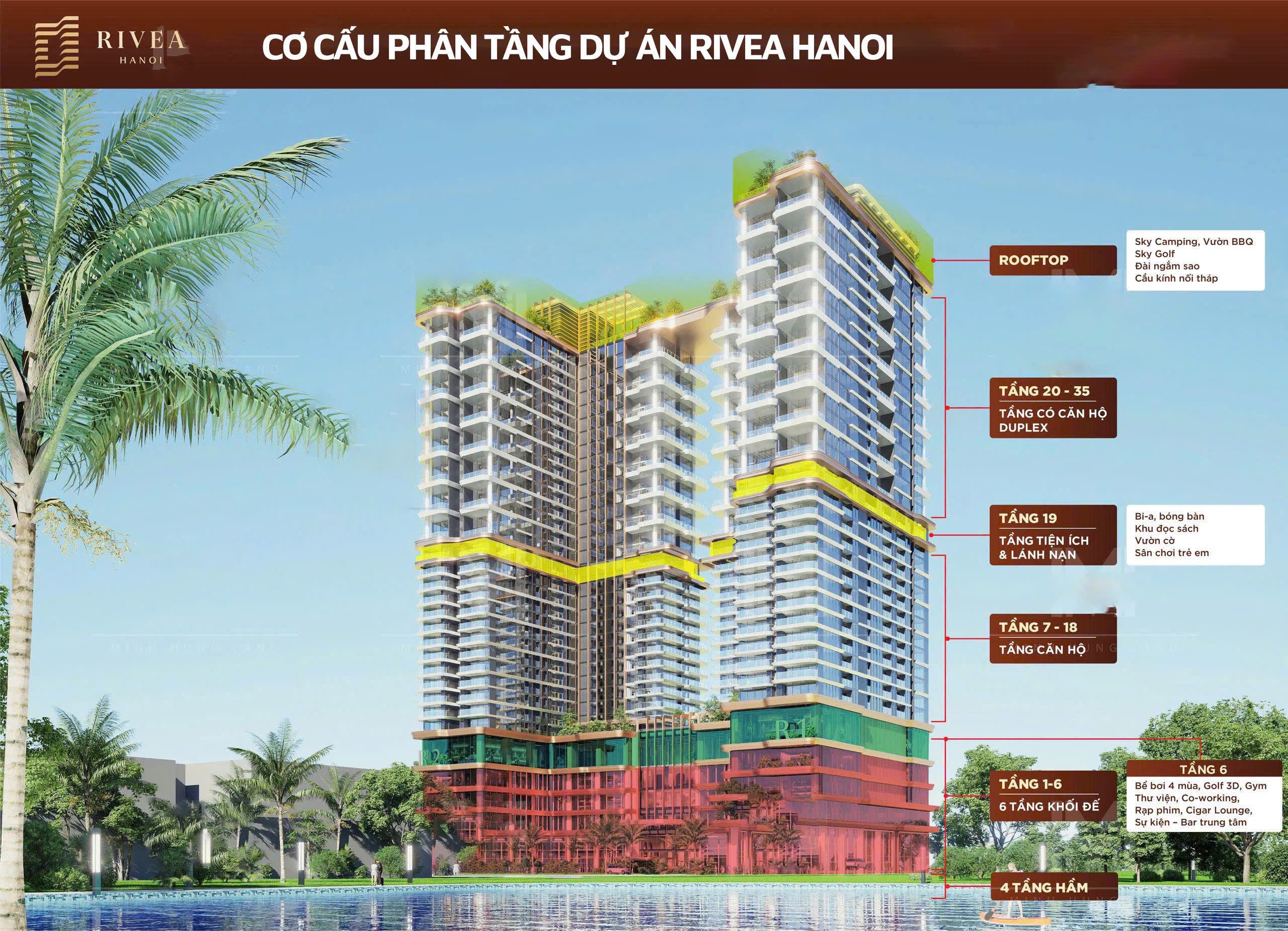 Dự án Rivea Residences