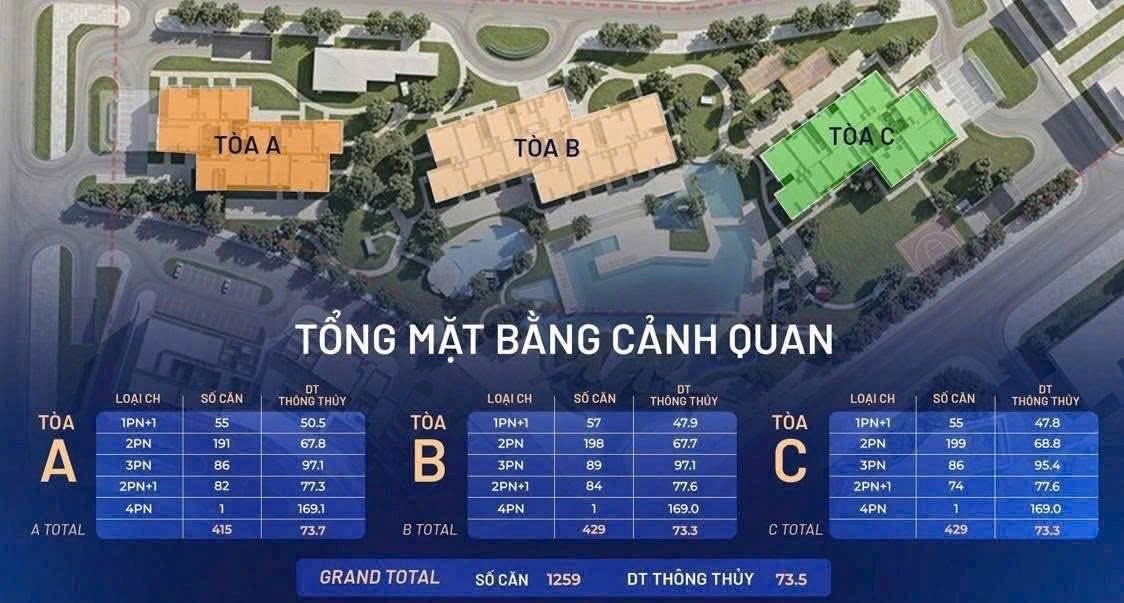 Mặt bằng tổng thể Dự án Imperia The Regent