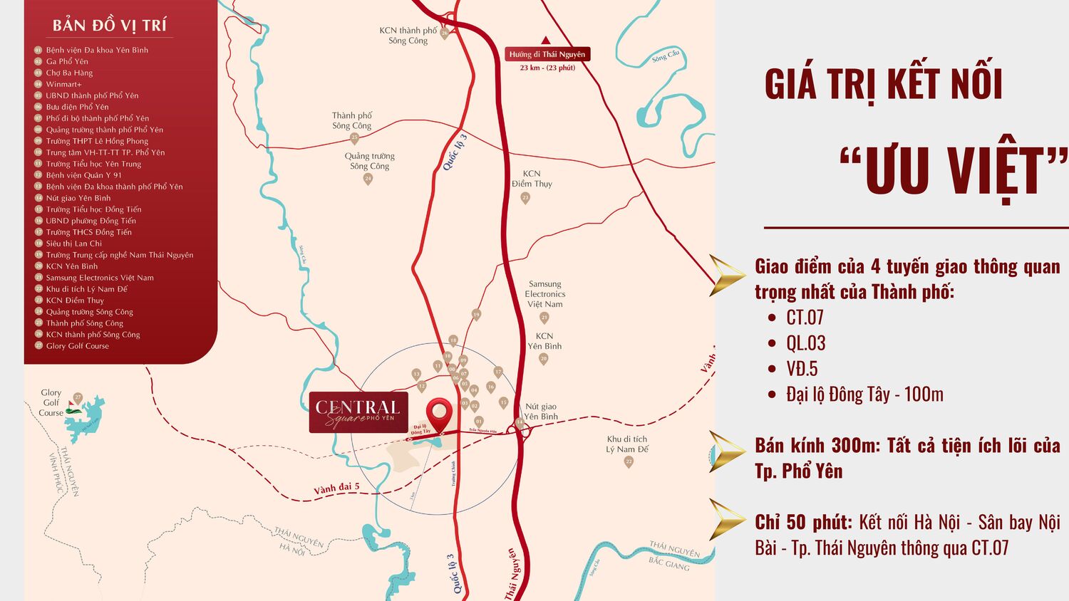 Vị trí dự án Central Square Thái Nguyên